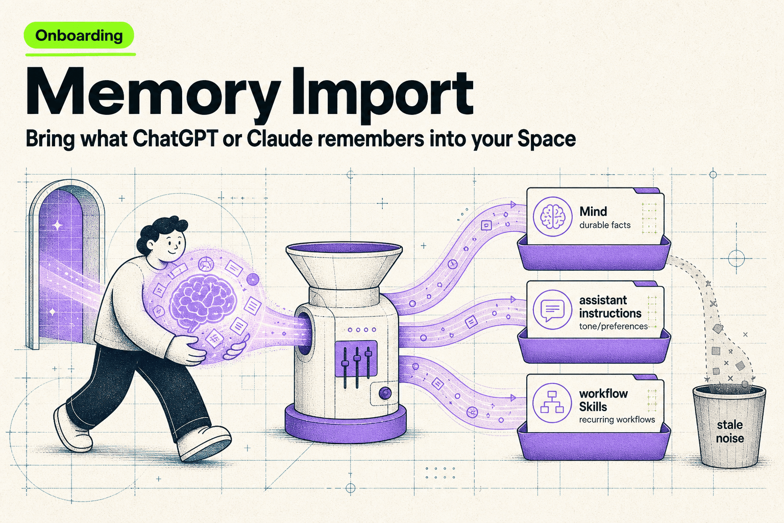 Memory Import