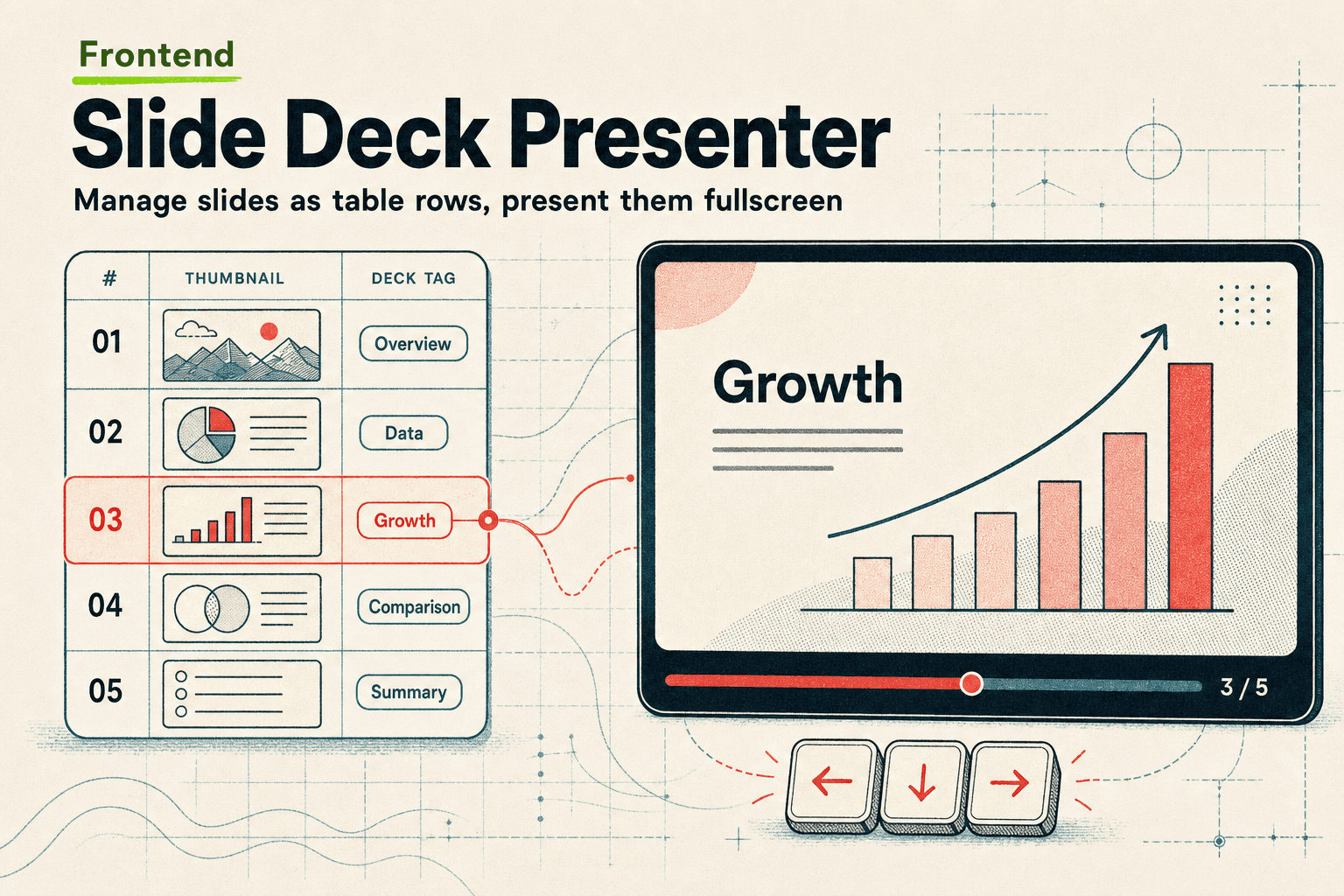 Slide Deck Presenter