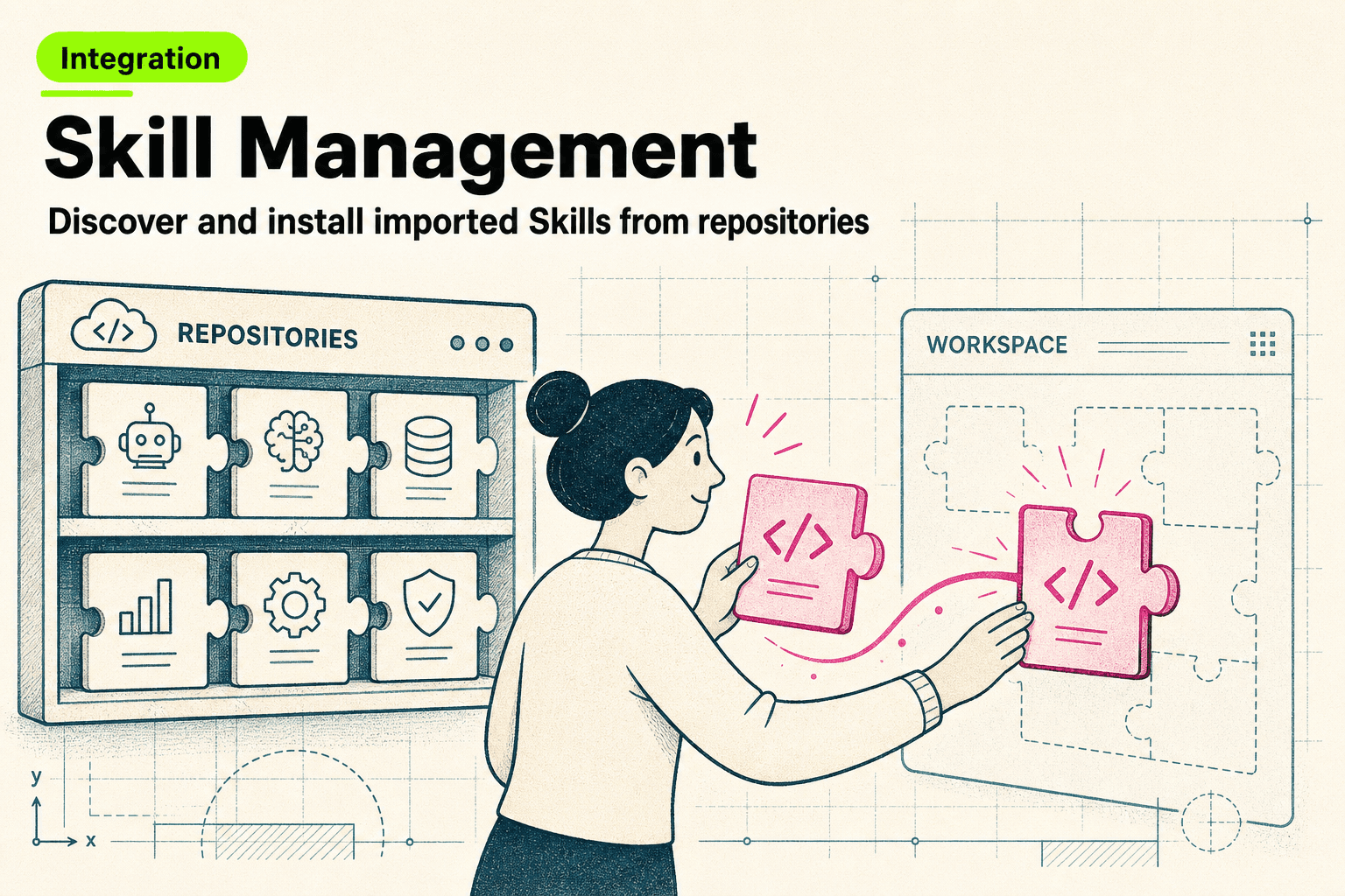 Skill Management