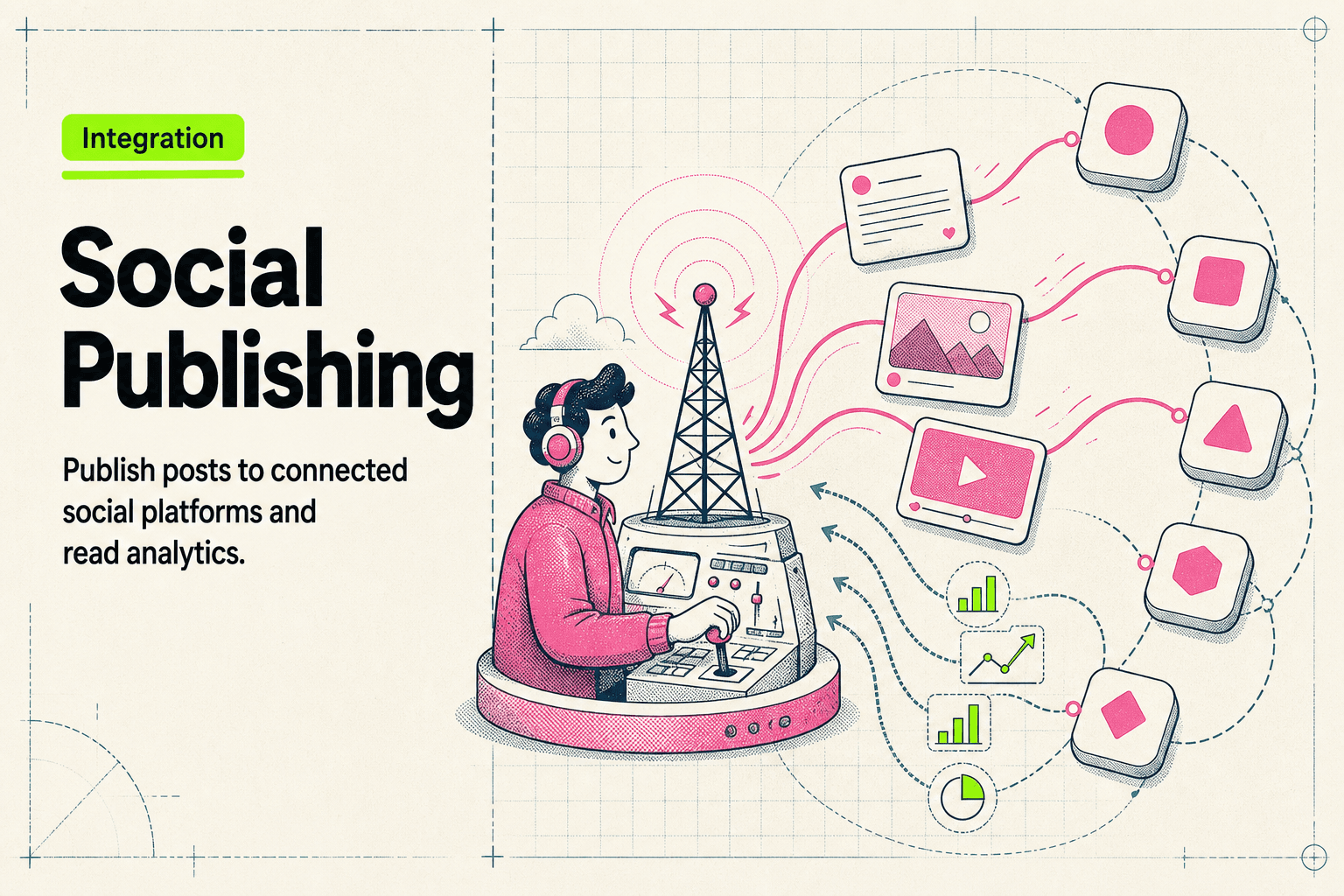 Social Publishing