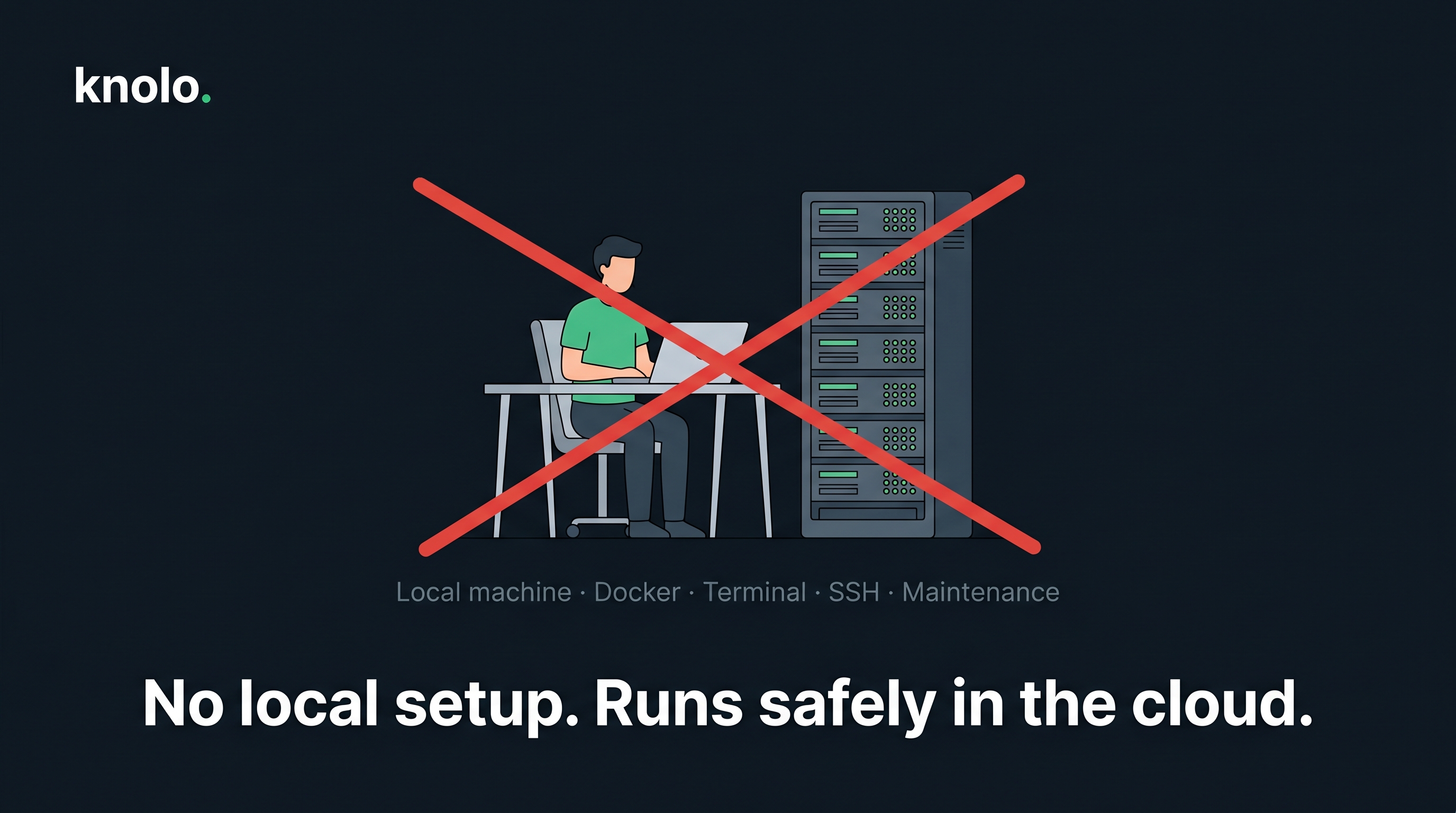 Local setup crossed out — nothing on your machine